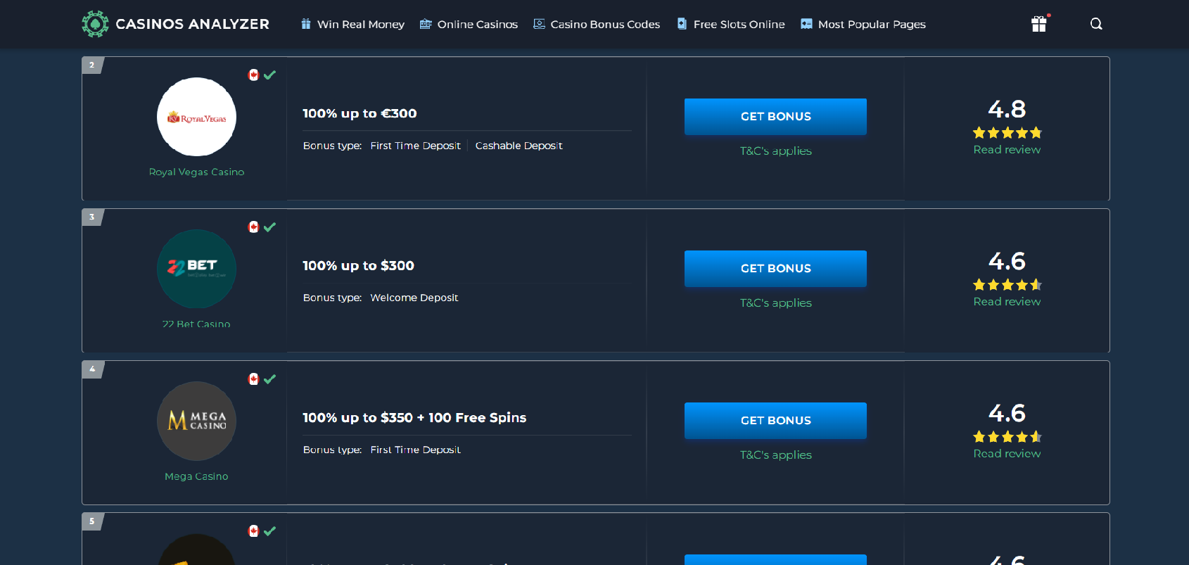 How to Claim 100% Free Welcome Bonus