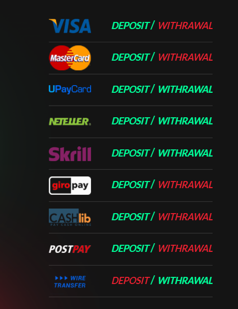 BoombetCasino deposits
