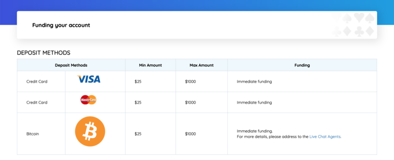 Freespin casino deposit methods
