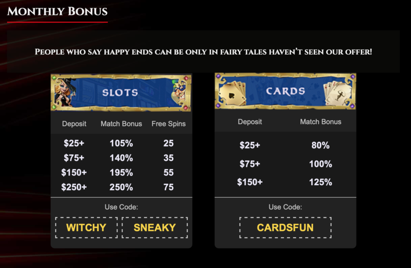 Bovegas monthly bonus