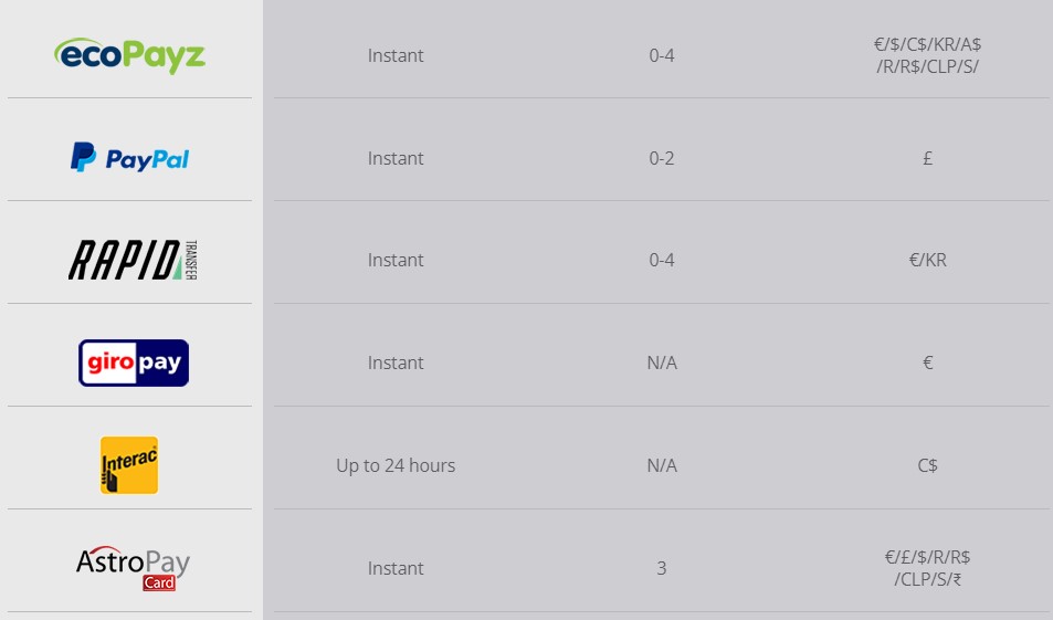 nextcasino deposits 2