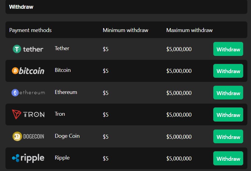 Sirwin Casino gives