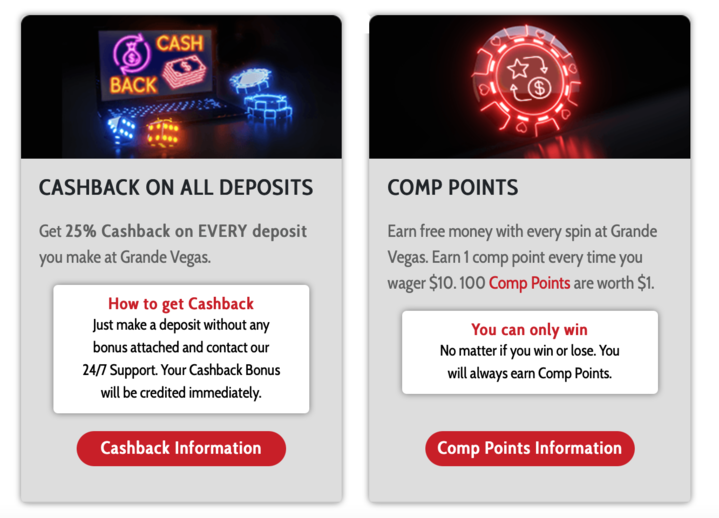 Grande Vegas Cashback