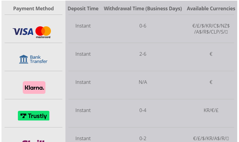 Hopa payment 1