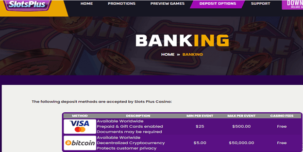 Slots Plus banking
